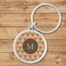 Search for triangle key rings Geometric