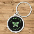 Search for spices key rings Nature