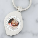 Search for world best mum key rings Mama