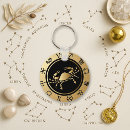 Search for astrological chart accessories Horoscope