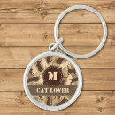 Search for army camouflage key rings Desert