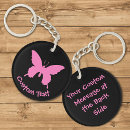 Search for vector butterflies key rings Butterfly