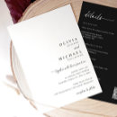 Search for back invitations Details on back