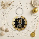 Search for astrology chart accessories Horoscope