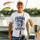 Search for angler Nature