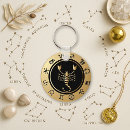 Search for chart rounded key rings Horoscope