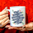 Search for banner mugs Modern