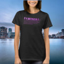 Search for feminist clothing Political activism