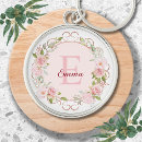 Search for watercolor flower key rings For kids
