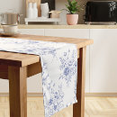 Search for vintage blue and white table runners Floral