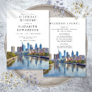 Search for destination birthday invitations Itinerary