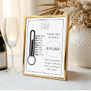 Search for thermometers posters Charity