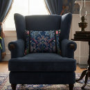 Search for red velvet cushions Victorian