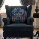 Search for red velvet cushions Victorian