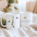 Search for chile mugs South america