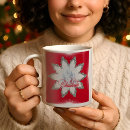 Search for shiny mugs Modern