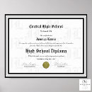 Search for unique graduation posters High school