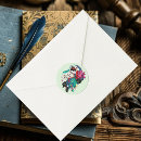 Search for oriental design stickers Chinese dragon