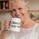 Search for funny coffe mugs Caffeine