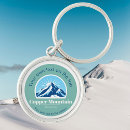 Search for copper key rings Snow