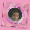 Search for birthday with photo stickers Girl
