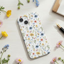 Search for wildflower iphone cases Cottagecore