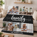 Search for family photo collage blankets Script