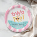 Search for 2nd birthday plates Girl