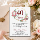 Search for surprise 40th anniversary invitations Vow renewal