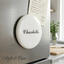 Search for unique magnets Decorative