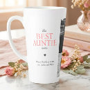 Search for cute happy birthday mugs Photo collage