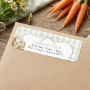Search for local return address labels Farmers market