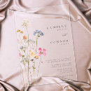 Search for press invitations Whimsical