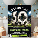 Search for world cup invitations For kids