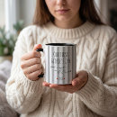 Search for happy first fathers day mugs Create your own