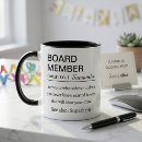 Search for board members mugs Corporate