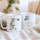 Search for sweden mugs Swedish heritage