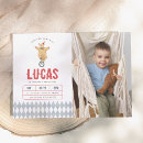 Search for vintage circus invitations Boy