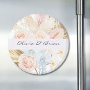 Search for bouquet magnets Tropical