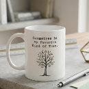 Search for environmental science mugs Nature lover