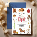 Search for 2 year old boy birthday invitations Kids birthday party
