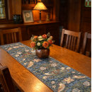 Search for william morris placemats Strawberry thief
