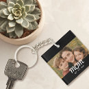 Search for established key rings Photo mum kids
