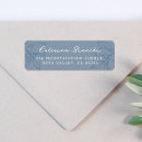 Search for antique illustrations stickers Whimsical