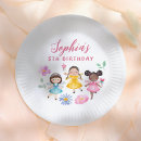 Search for garden party plates For kids