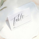 Search for calligraphy wedding place cards Black and white