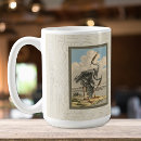 Search for ornithology mugs Ornithological illustration