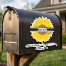 Search for postbox stickers Address