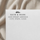 Search for leaf return address Modern