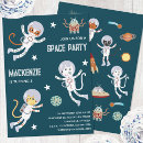 Search for character birthday invitations For kids